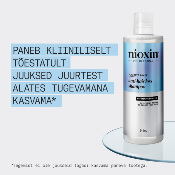 NIOXIN pro clinical Ultimate Power Anti-hair loss shampoo 4064666898551