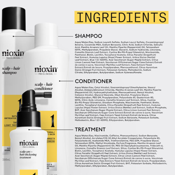 nioxin pro clinical system 1 for natural hair with light thinning 3-osaline peanahka hooldav ja juukseid tihendav hooldussüsteem 4064666844503