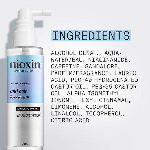 Nioxin_Ultimate_Power_Serum_70ml_ingridients